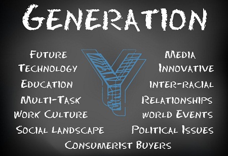 generacion-y