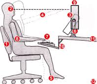 ergonomia-laboral2