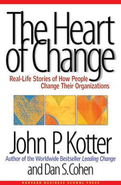kotter-cambio-organizacional