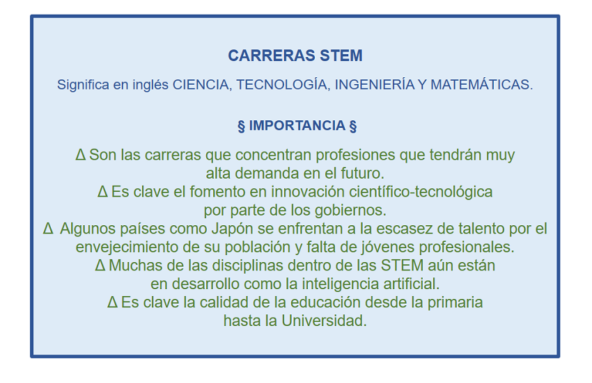 carreras stem, que son, importancia, ejemplos, que hacen los paises